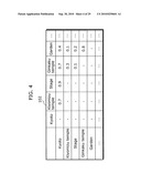 IMAGE SEARCH DEVICE AND IMAGE SEARCH METHOD diagram and image