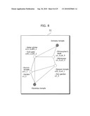 IMAGE SEARCH DEVICE AND IMAGE SEARCH METHOD diagram and image