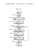 IMAGE SEARCH DEVICE AND IMAGE SEARCH METHOD diagram and image