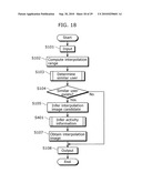 IMAGE SEARCH DEVICE AND IMAGE SEARCH METHOD diagram and image