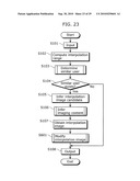 IMAGE SEARCH DEVICE AND IMAGE SEARCH METHOD diagram and image