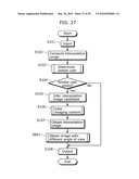 IMAGE SEARCH DEVICE AND IMAGE SEARCH METHOD diagram and image