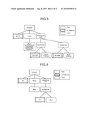 STRUCTURED DOCUMENT MANAGEMENT DEVICE AND METHOD diagram and image
