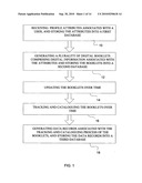 METHODS AND SYSTEMS FOR BUILDING, MANAGING AND SHARING A DIGITAL IDENTITY OF A USER OVER A SOCIAL NETWORK diagram and image