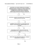 METHODS AND SYSTEMS FOR BUILDING, MANAGING AND SHARING A DIGITAL IDENTITY OF A USER OVER A SOCIAL NETWORK diagram and image