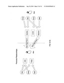 METHODS AND SYSTEMS FOR BUILDING, MANAGING AND SHARING A DIGITAL IDENTITY OF A USER OVER A SOCIAL NETWORK diagram and image