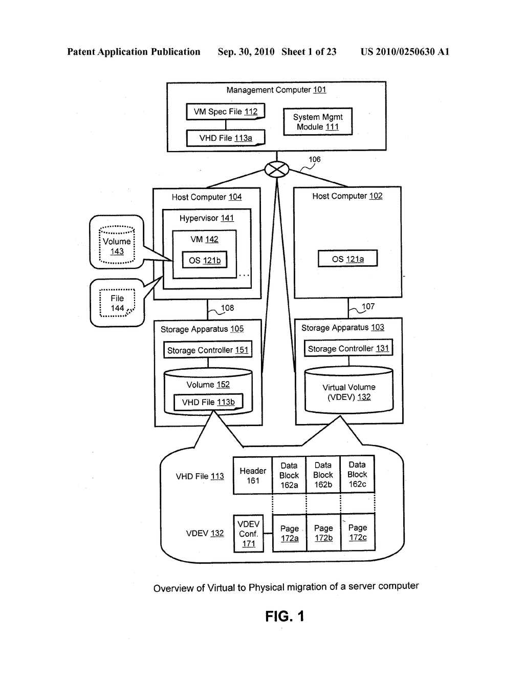 METHOD AND APPARATUS FOR DEPLOYING VIRTUAL HARD DISK TO STORAGE SYSTEM - diagram, schematic, and image 02