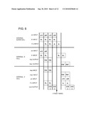 SYSTOLIC ARRAY AND CALCULATION METHOD diagram and image