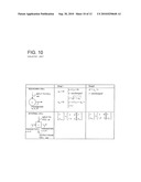 SYSTOLIC ARRAY AND CALCULATION METHOD diagram and image