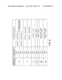 INFORMATION PROCESSING DEVICE, ARITHMETIC PROCESSING METHOD, AND ELECTRONIC APPARATUS diagram and image