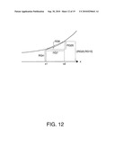 INFORMATION PROCESSING DEVICE, ARITHMETIC PROCESSING METHOD, AND ELECTRONIC APPARATUS diagram and image