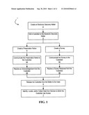 METHODS AND APPARATUSES FOR COMMUNICATING PRESERVATION NOTICES AND SURVEYS diagram and image