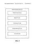 METHODS AND APPARATUSES FOR COMMUNICATING PRESERVATION NOTICES AND SURVEYS diagram and image