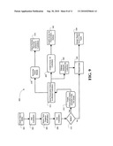 METHODS AND APPARATUSES FOR COMMUNICATING PRESERVATION NOTICES AND SURVEYS diagram and image