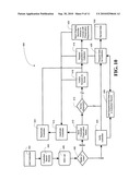 METHODS AND APPARATUSES FOR COMMUNICATING PRESERVATION NOTICES AND SURVEYS diagram and image