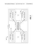 MECHANISM FOR GEO DISTRIBUTING APPLICATION DATA diagram and image