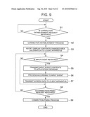 CLIENT APPARATUS, COMPUTER SYSTEM, COMPUTER READABLE PROGRAM STORAGE MEDIUM AND DISPLAY METHOD, EACH FOR DETECTING CHANGE OF DISPLAY CONTENTS IN STATUS BAR AREA TO DISPLAY THE CHANGE diagram and image