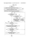 CLIENT APPARATUS, COMPUTER SYSTEM, COMPUTER READABLE PROGRAM STORAGE MEDIUM AND DISPLAY METHOD, EACH FOR DETECTING CHANGE OF DISPLAY CONTENTS IN STATUS BAR AREA TO DISPLAY THE CHANGE diagram and image