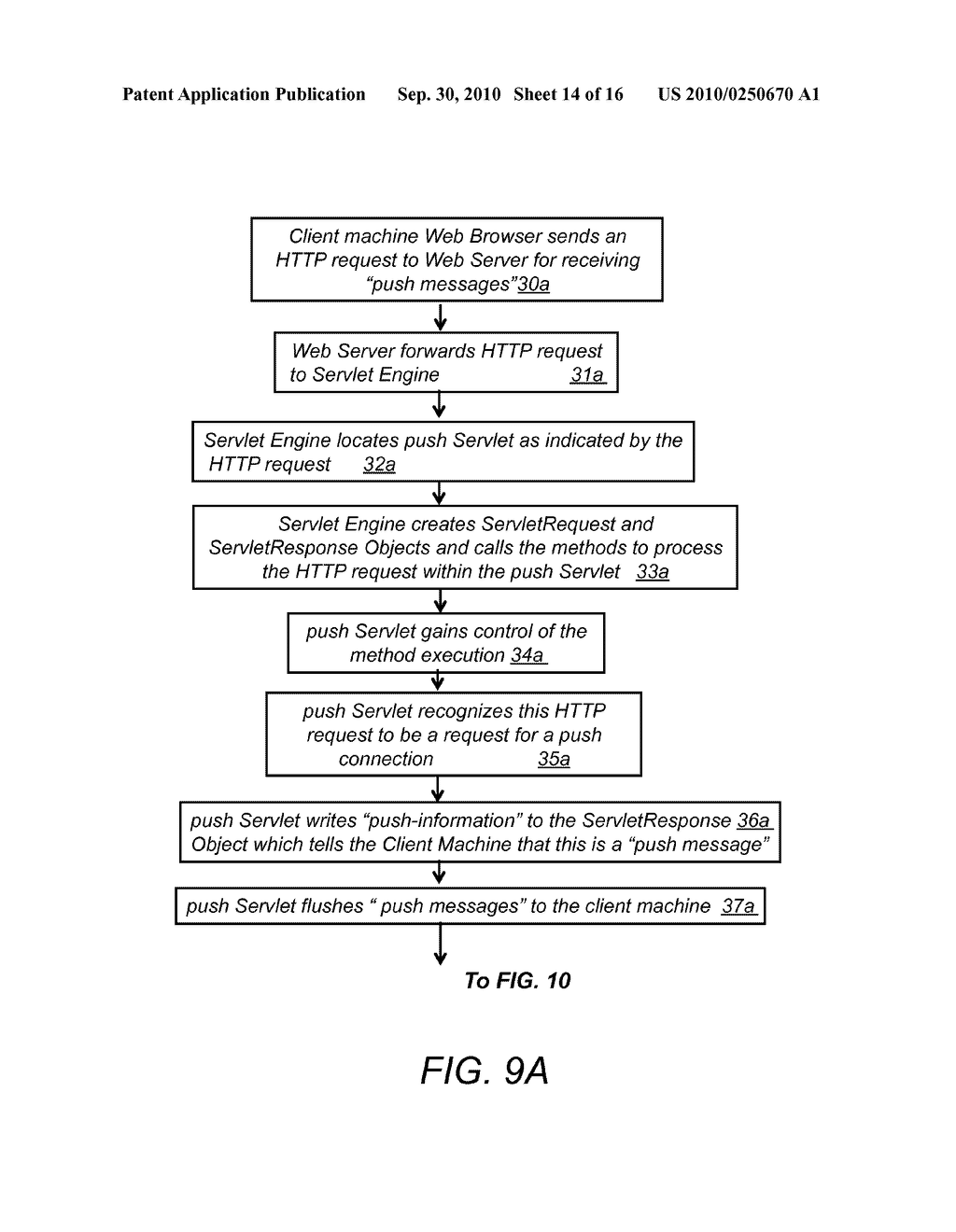 SYSTEM AND METHOD FOR STATEFUL WEB-BASED COMPUTING - diagram, schematic, and image 15