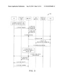 Reservation and admission of access resources for access selection in multi-access networks diagram and image