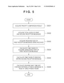 RECEIVING DEVICE AND METHOD diagram and image