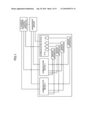 RECORDING MEDIUM THAT STORES INTERNET-PROTOCOL (IP) ADDRESS ASSIGNMENT CONTROL PROGRAM, IP ADDRESS ASSIGNMENT CONTROL APPARATUS, AND IP ADDRESS ASSIGNMENT CONTROL METHOD diagram and image