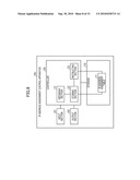 RECORDING MEDIUM THAT STORES INTERNET-PROTOCOL (IP) ADDRESS ASSIGNMENT CONTROL PROGRAM, IP ADDRESS ASSIGNMENT CONTROL APPARATUS, AND IP ADDRESS ASSIGNMENT CONTROL METHOD diagram and image