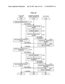 RECORDING MEDIUM THAT STORES INTERNET-PROTOCOL (IP) ADDRESS ASSIGNMENT CONTROL PROGRAM, IP ADDRESS ASSIGNMENT CONTROL APPARATUS, AND IP ADDRESS ASSIGNMENT CONTROL METHOD diagram and image