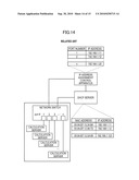 RECORDING MEDIUM THAT STORES INTERNET-PROTOCOL (IP) ADDRESS ASSIGNMENT CONTROL PROGRAM, IP ADDRESS ASSIGNMENT CONTROL APPARATUS, AND IP ADDRESS ASSIGNMENT CONTROL METHOD diagram and image