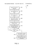 Monitoring and Automatic Scaling of Data Volumes diagram and image