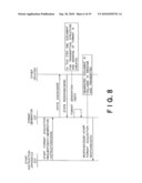 COMMUNICATION APPARATUS, METHOD OF STARTING COMMUNICATION APPARATUS, AND COMPUTER READABLE STORAGE MEDIUM diagram and image