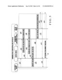 COMMUNICATION SYSTEM, COMMUNICATION METHOD, AND SERVER MANAGEMENT APPARATUS diagram and image