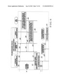 COMMUNICATION SYSTEM, COMMUNICATION METHOD, AND SERVER MANAGEMENT APPARATUS diagram and image