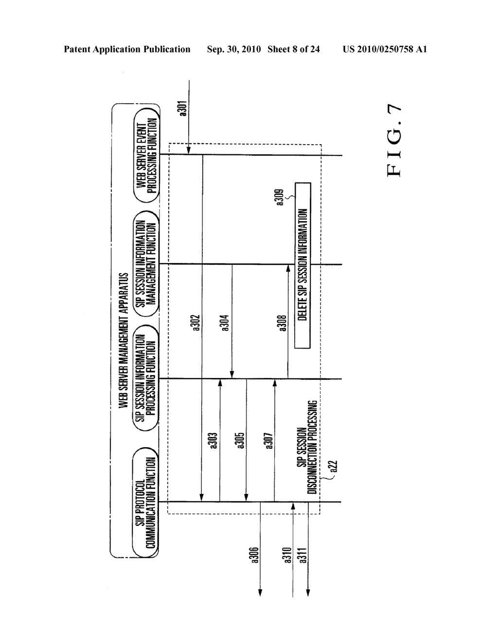 COMMUNICATION SYSTEM, COMMUNICATION METHOD, AND SERVER MANAGEMENT APPARATUS - diagram, schematic, and image 09