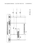 COMMUNICATION SYSTEM, COMMUNICATION METHOD, AND SERVER MANAGEMENT APPARATUS diagram and image