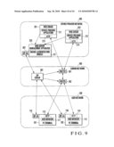 COMMUNICATION SYSTEM, COMMUNICATION METHOD, AND SERVER MANAGEMENT APPARATUS diagram and image