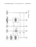 COMMUNICATION SYSTEM, COMMUNICATION METHOD, AND SERVER MANAGEMENT APPARATUS diagram and image