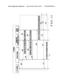 COMMUNICATION SYSTEM, COMMUNICATION METHOD, AND SERVER MANAGEMENT APPARATUS diagram and image