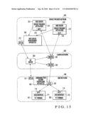 COMMUNICATION SYSTEM, COMMUNICATION METHOD, AND SERVER MANAGEMENT APPARATUS diagram and image