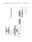 COMMUNICATION SYSTEM, COMMUNICATION METHOD, AND SERVER MANAGEMENT APPARATUS diagram and image