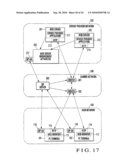 COMMUNICATION SYSTEM, COMMUNICATION METHOD, AND SERVER MANAGEMENT APPARATUS diagram and image