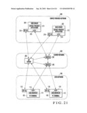 COMMUNICATION SYSTEM, COMMUNICATION METHOD, AND SERVER MANAGEMENT APPARATUS diagram and image