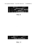 APPARATUS AND METHOD FOR REMOTE COMMUNICATION AND BANDWIDTH ADJUSTMENTS diagram and image