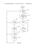 APPARATUS AND METHOD FOR REMOTE COMMUNICATION AND BANDWIDTH ADJUSTMENTS diagram and image