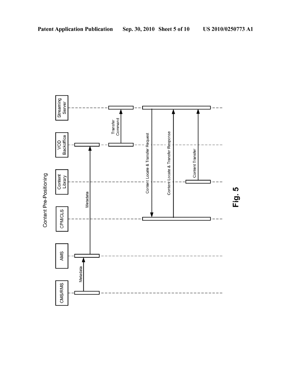 DYNAMIC GENERATION OF MEDIA CONTENT ASSETS FOR A CONTENT DELIVERY NETWORK - diagram, schematic, and image 06