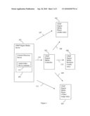 UPnP AV DEMUX diagram and image