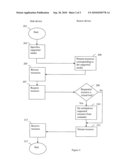 UPnP AV DEMUX diagram and image