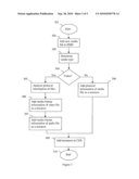 UPnP AV DEMUX diagram and image