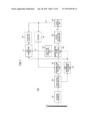 RECEIVING APPARATUS AND TIME CORRECTION METHOD FOR RECEIVING APPARATUS diagram and image