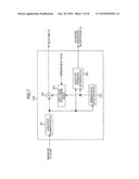 RECEIVING APPARATUS AND TIME CORRECTION METHOD FOR RECEIVING APPARATUS diagram and image